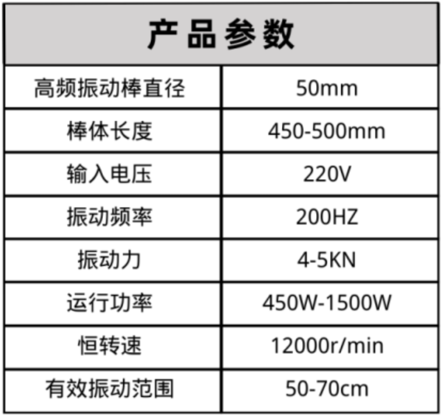 布料機、大型布料機、行走式布料機、圓筒布料機、行走式液壓布料機、移動式液壓布料機、電動布料機、手動布料機、梁場專用液壓布料機